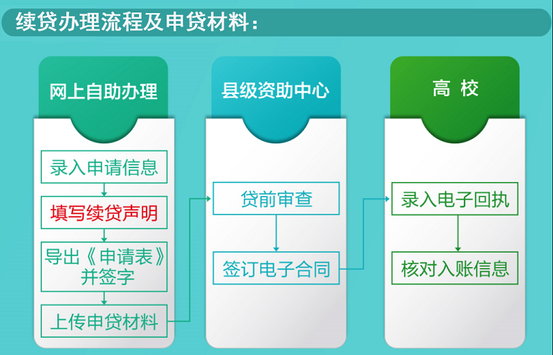 1587438353693003.png 图片2.png