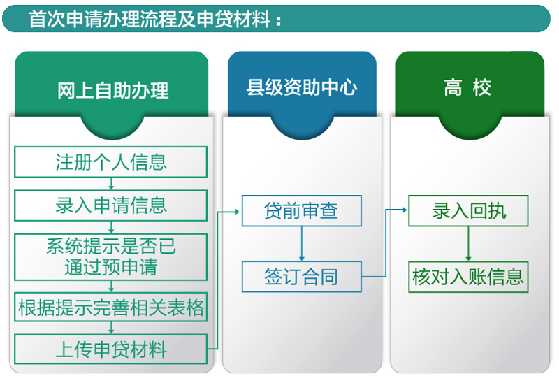 1587438329251041.png 图片1.png